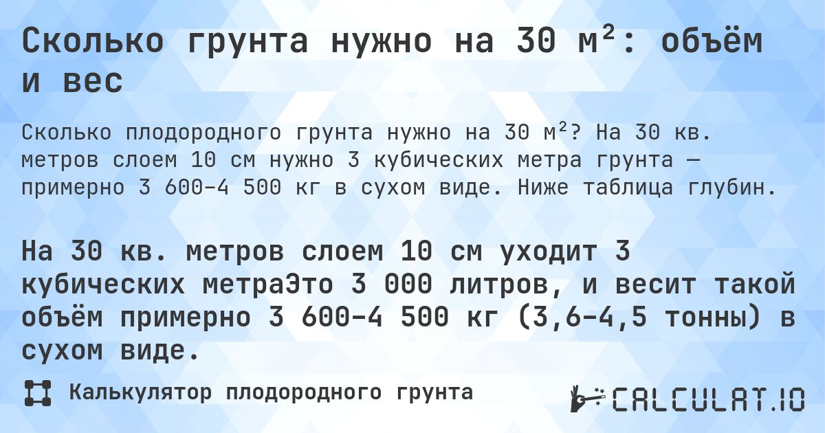 Сколько грунта нужно на 30 м²: объём и вес. На 30 кв. метров слоем 10 см нужно 3 кубических метра грунта — примерно 3 600–4 500 кг в сухом виде. Ниже таблица глубин.