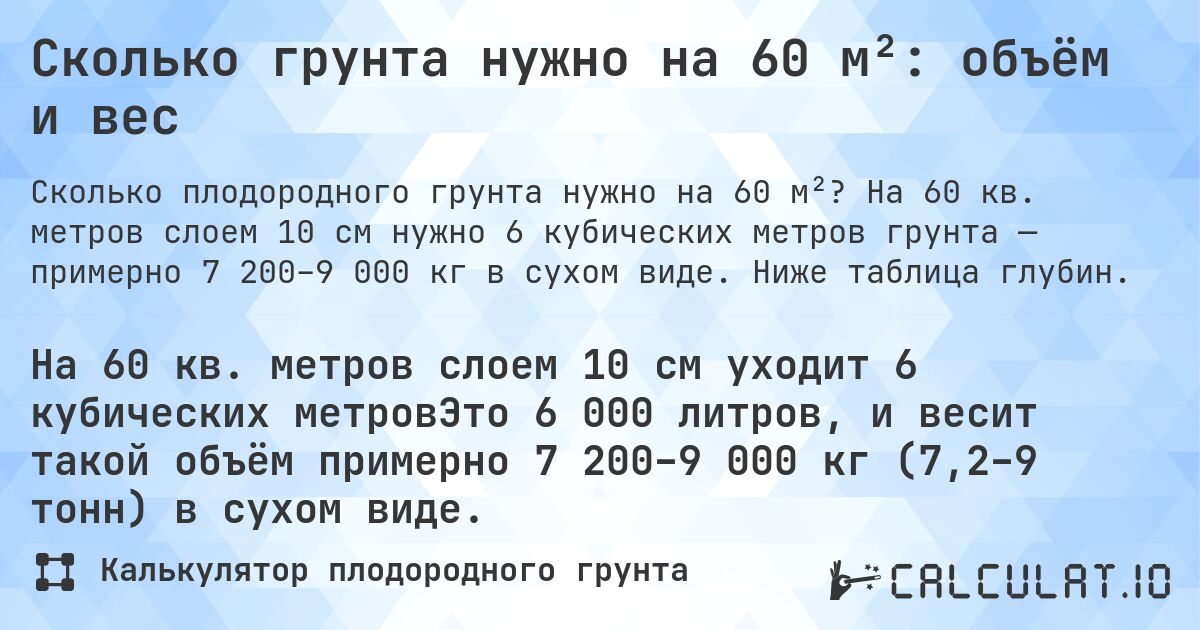 Сколько грунта нужно на 60 м²: объём и вес. На 60 кв. метров слоем 10 см нужно 6 кубических метров грунта — примерно 7 200–9 000 кг в сухом виде. Ниже таблица глубин.