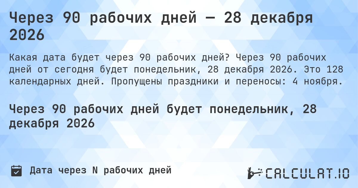 Через 90 рабочих дней — 28 декабря 2026. Через 90 рабочих дней от сегодня будет понедельник, 28 декабря 2026. Это 128 календарных дней. Пропущены праздники и переносы: 4 ноября.