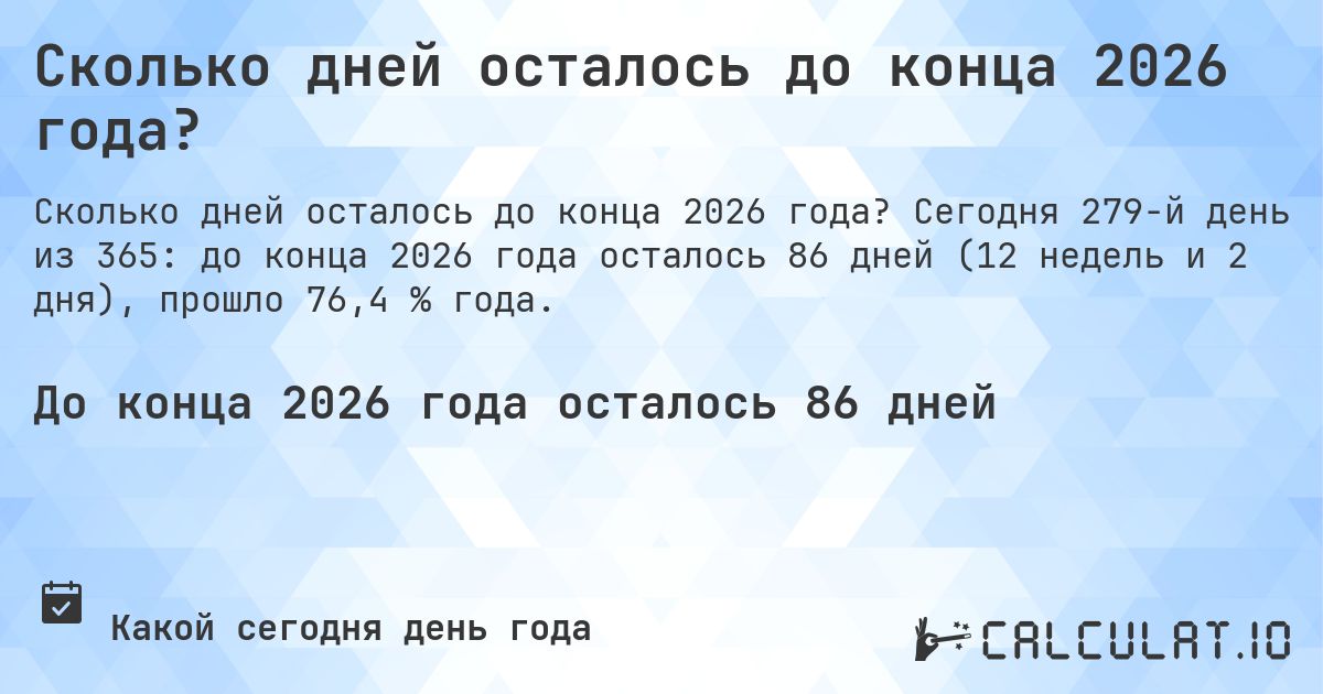 Сколько дней осталось до конца 2026 года?. Сегодня 279-й день из 365: до конца 2026 года осталось 86 дней (12 недель и 2 дня), прошло 76,4 % года.