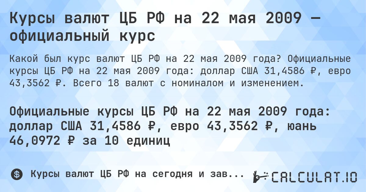 Курсы валют ЦБ РФ на 22 мая 2009 — официальный курс. Официальные курсы ЦБ РФ на 22 мая 2009 года: доллар США 31,4586 ₽, евро 43,3562 ₽. Всего 18 валют с номиналом и изменением.