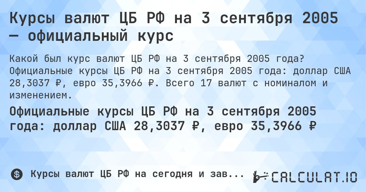 Курсы валют ЦБ РФ на 3 сентября 2005 — официальный курс. Официальные курсы ЦБ РФ на 3 сентября 2005 года: доллар США 28,3037 ₽, евро 35,3966 ₽. Всего 17 валют с номиналом и изменением.