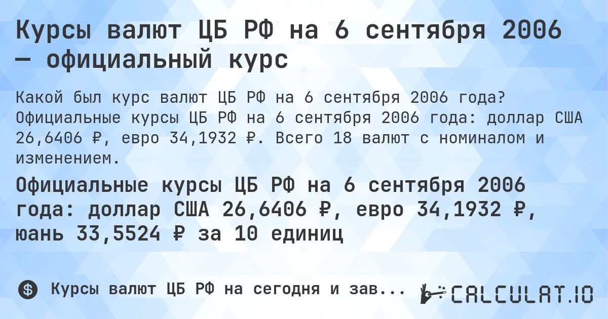 Курсы валют ЦБ РФ на 6 сентября 2006 — официальный курс. Официальные курсы ЦБ РФ на 6 сентября 2006 года: доллар США 26,6406 ₽, евро 34,1932 ₽. Всего 18 валют с номиналом и изменением.