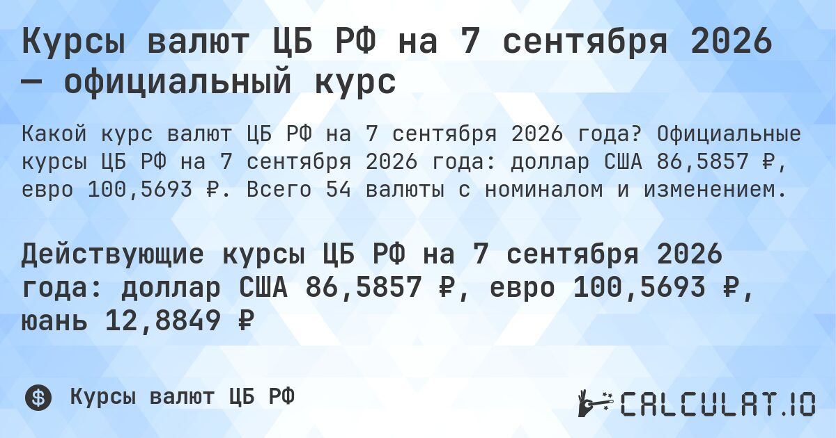 Курсы валют ЦБ РФ на 7 сентября 2026 — официальный курс. Официальные курсы ЦБ РФ на 7 сентября 2026 года: доллар США 86,5857 ₽, евро 100,5693 ₽. Всего 54 валюты с номиналом и изменением.