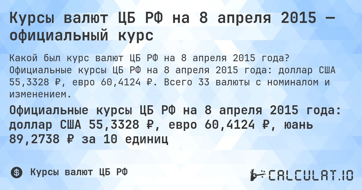 Курсы валют ЦБ РФ на 8 апреля 2015 — официальный курс. Официальные курсы ЦБ РФ на 8 апреля 2015 года: доллар США 55,3328 ₽, евро 60,4124 ₽. Всего 33 валюты с номиналом и изменением.