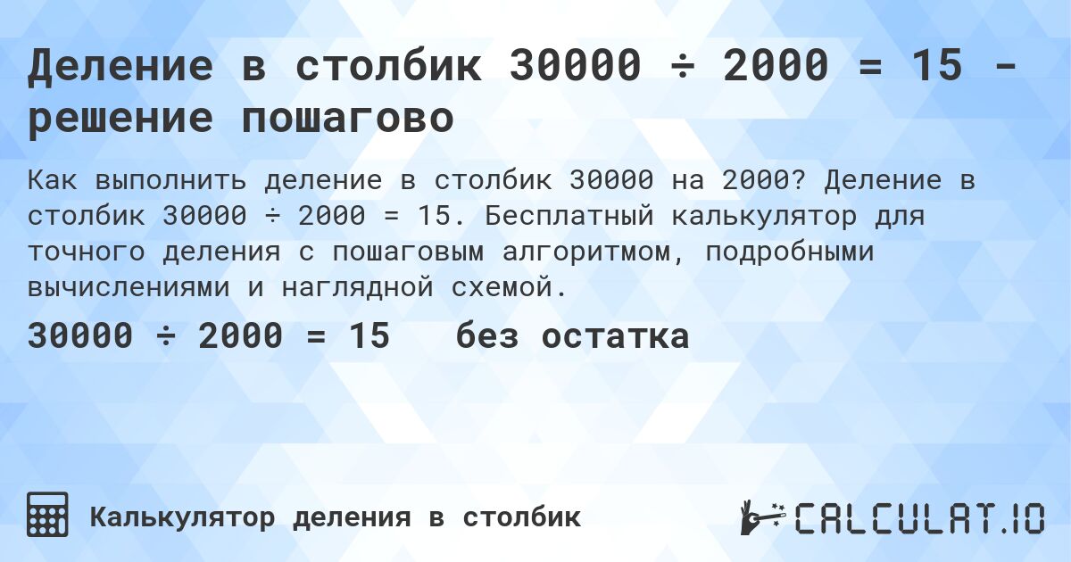 Деление в столбик 30000 ÷ 2000 = 15 - решение пошагово. Деление в столбик 30000 ÷ 2000 = 15. Бесплатный калькулятор для точного деления с пошаговым алгоритмом, подробными вычислениями и наглядной схемой.