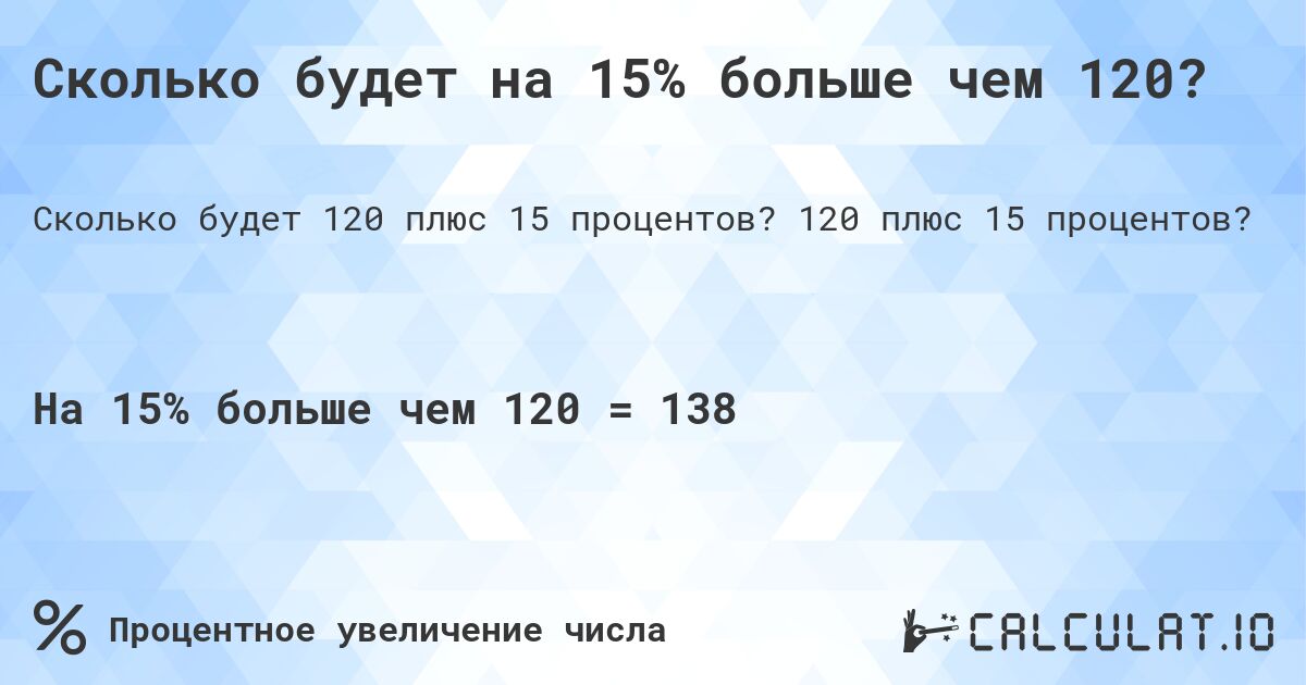 Сколько будет на 15% больше чем 120?. 120 плюс 15 процентов?
