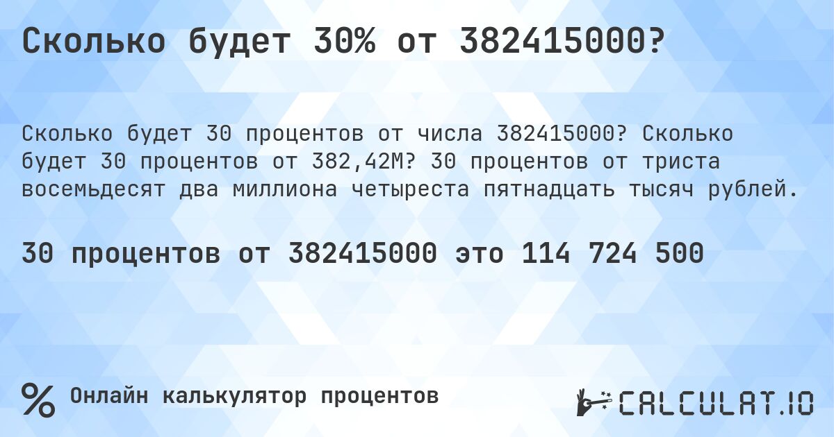Сколько будет 30% от 382415000?. Сколько будет 30 процентов от 382,42M? 30 процентов от триста восемьдесят два миллиона четыреста пятнадцать тысяч рублей.