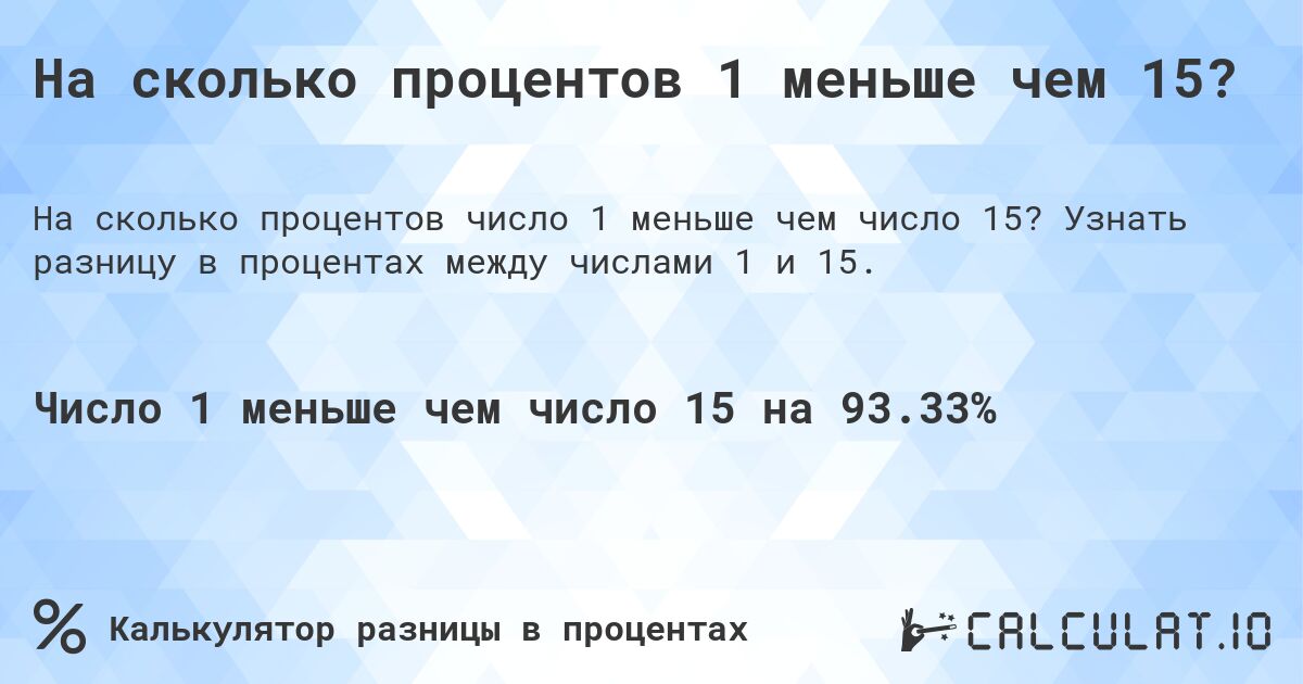 На сколько процентов 1 меньше чем 15?. Узнать разницу в процентах между числами 1 и 15.