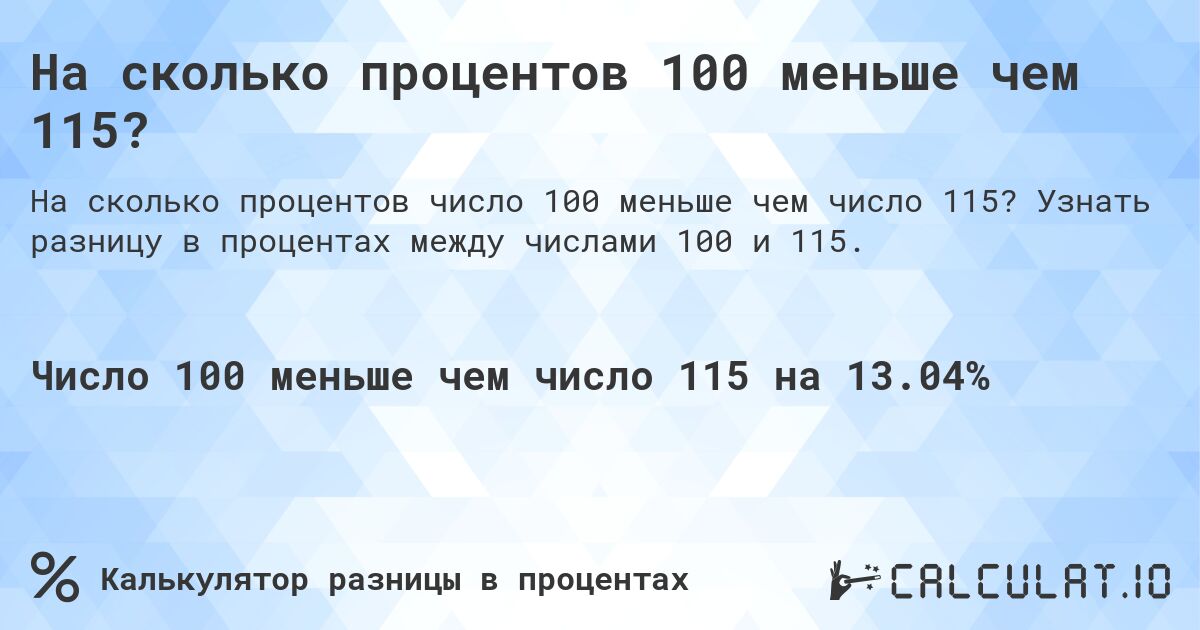 На сколько процентов 100 меньше чем 115?. Узнать разницу в процентах между числами 100 и 115.