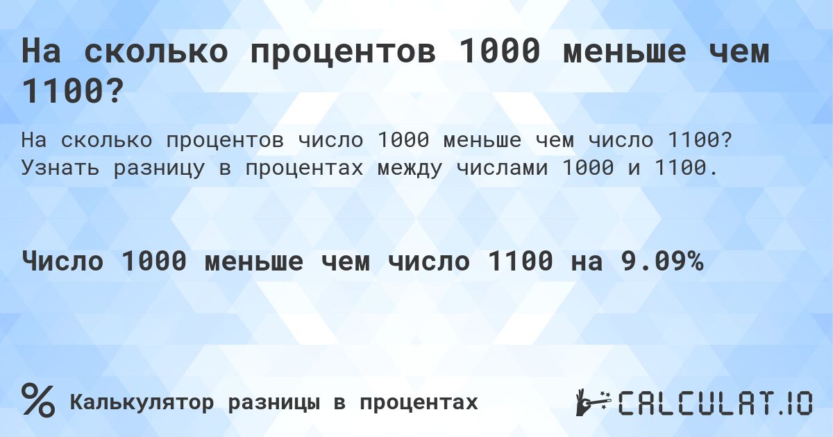 На сколько процентов 1000 меньше чем 1100?. Узнать разницу в процентах между числами 1000 и 1100.