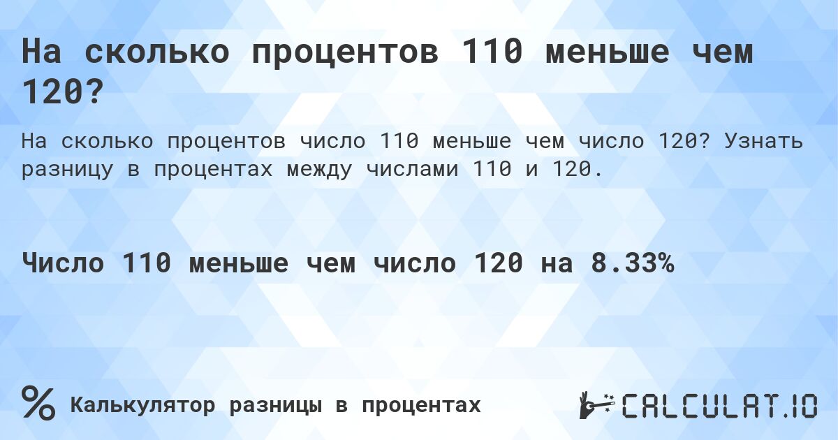 На сколько процентов 110 меньше чем 120?. Узнать разницу в процентах между числами 110 и 120.