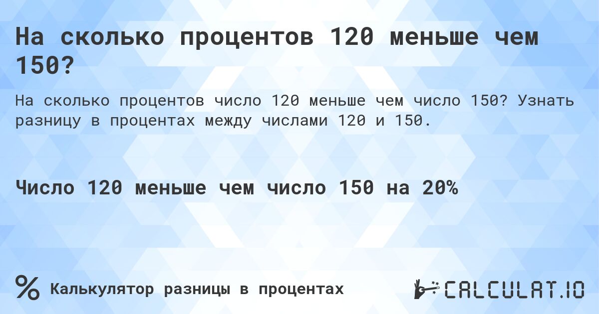 На сколько процентов 120 меньше чем 150?. Узнать разницу в процентах между числами 120 и 150.