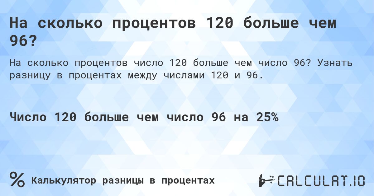 На сколько процентов 120 больше чем 96?. Узнать разницу в процентах между числами 120 и 96.