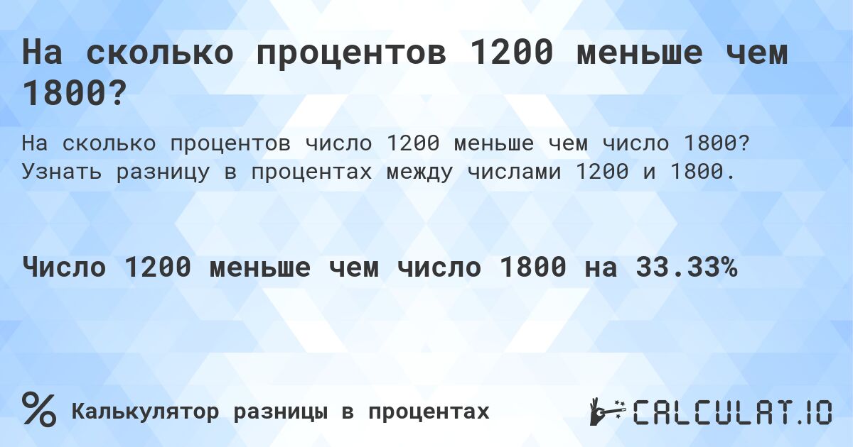 На сколько процентов 1200 меньше чем 1800?. Узнать разницу в процентах между числами 1200 и 1800.