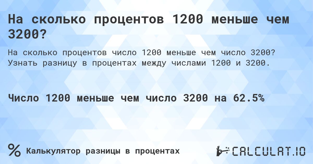 На сколько процентов 1200 меньше чем 3200?. Узнать разницу в процентах между числами 1200 и 3200.