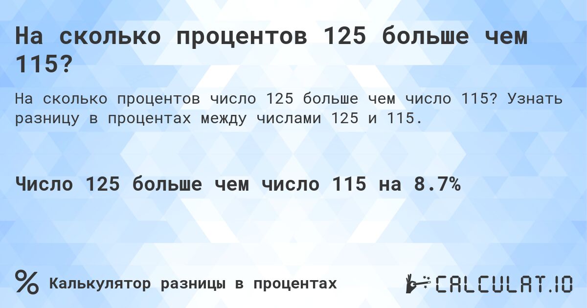 На сколько процентов 125 больше чем 115?. Узнать разницу в процентах между числами 125 и 115.
