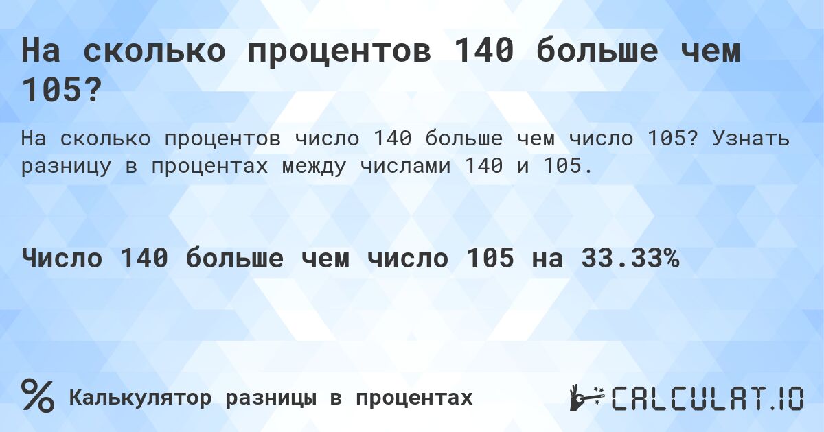 На сколько процентов 140 больше чем 105?. Узнать разницу в процентах между числами 140 и 105.