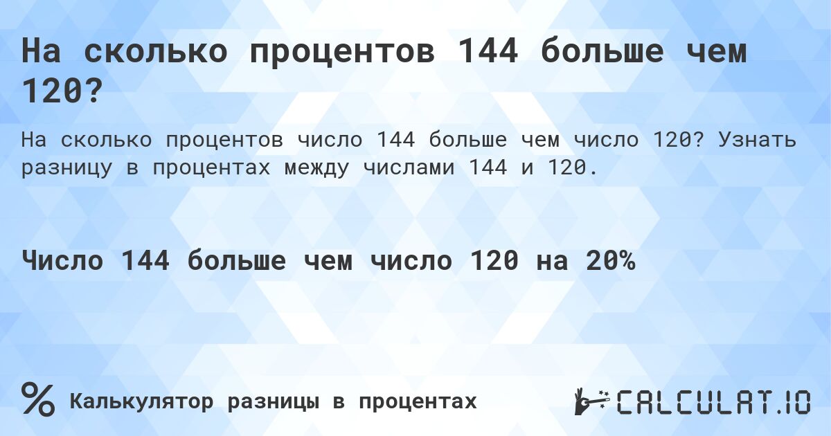 На сколько процентов 144 больше чем 120?. Узнать разницу в процентах между числами 144 и 120.