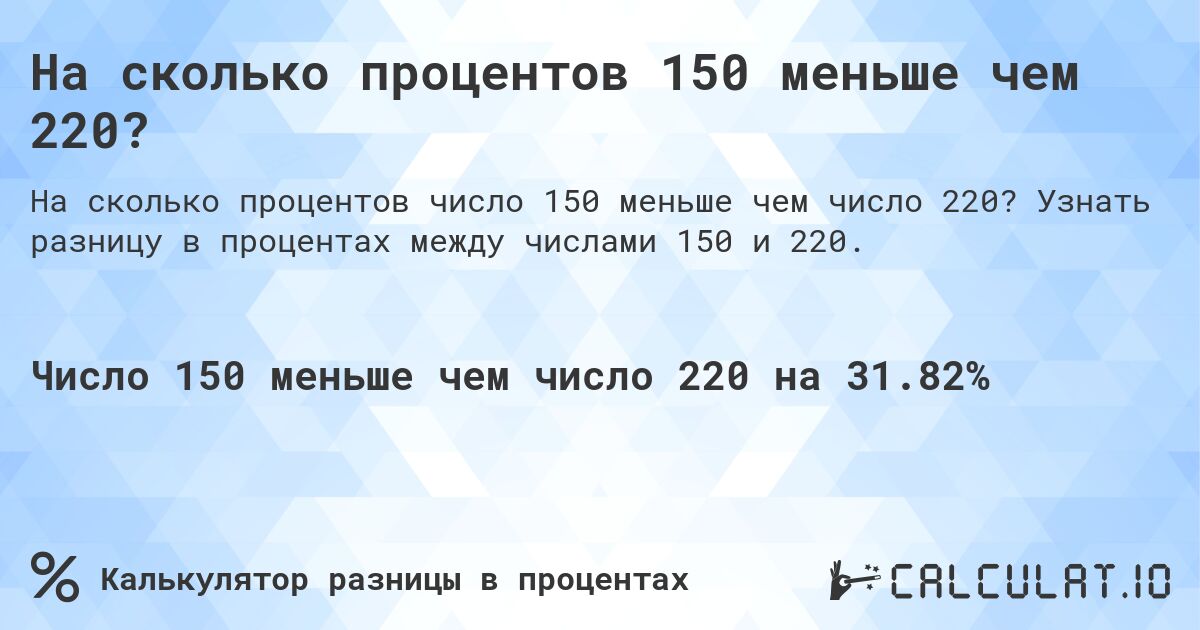 На сколько процентов 150 меньше чем 220?. Узнать разницу в процентах между числами 150 и 220.