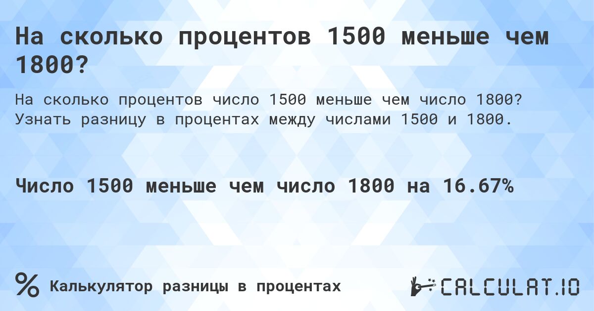 На сколько процентов 1500 меньше чем 1800?. Узнать разницу в процентах между числами 1500 и 1800.