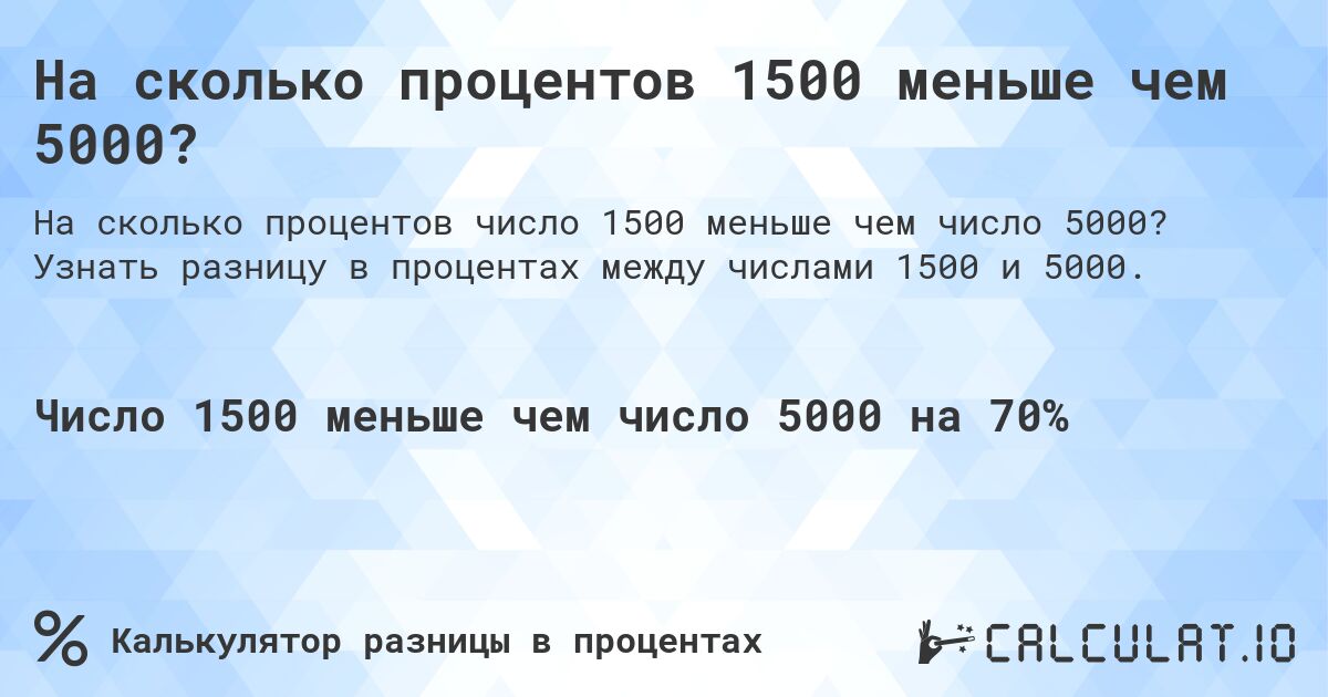 На сколько процентов 1500 меньше чем 5000?. Узнать разницу в процентах между числами 1500 и 5000.