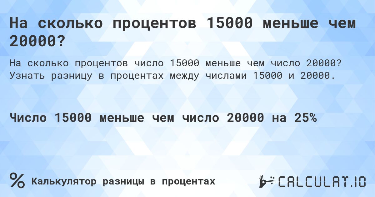 На сколько процентов 15000 меньше чем 20000?. Узнать разницу в процентах между числами 15000 и 20000.