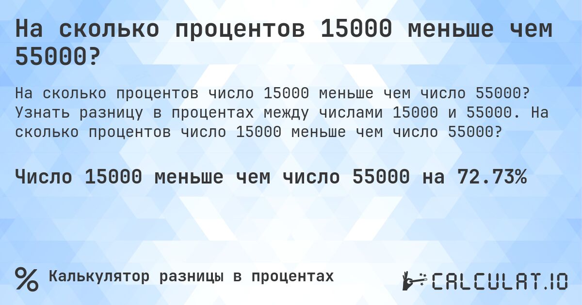На сколько процентов 15000 меньше чем 55000?. Узнать разницу в процентах между числами 15000 и 55000. На сколько процентов число 15000 меньше чем число 55000?