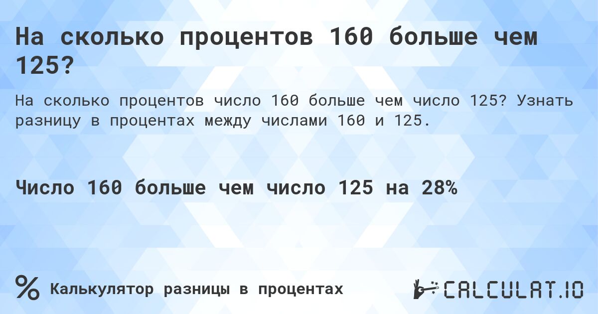 На сколько процентов 160 больше чем 125?. Узнать разницу в процентах между числами 160 и 125.