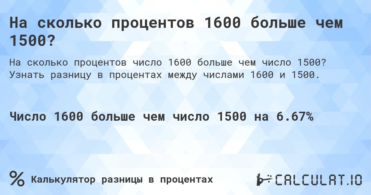 На сколько процентов 1600 больше чем 1500?. Узнать разницу в процентах между числами 1600 и 1500.