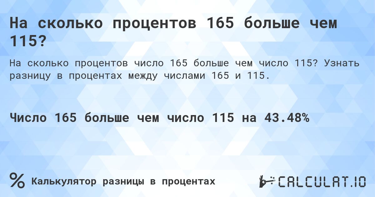 На сколько процентов 165 больше чем 115?. Узнать разницу в процентах между числами 165 и 115.