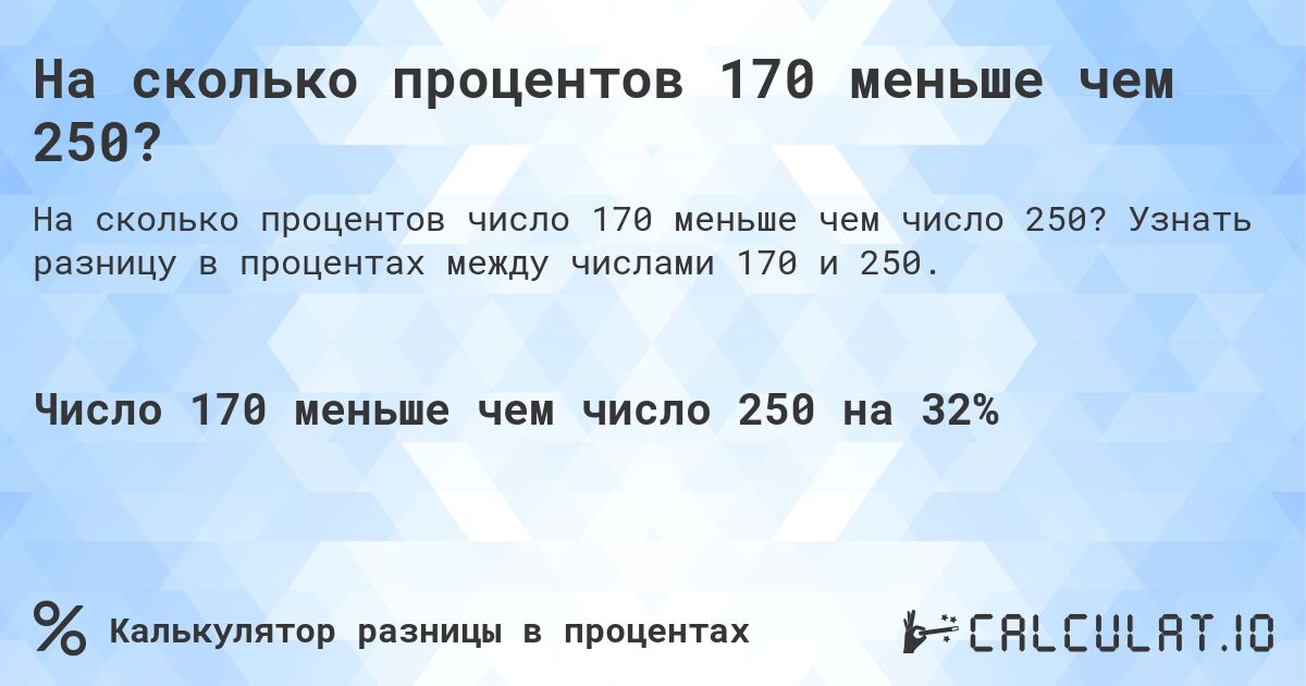 На сколько процентов 170 меньше чем 250?. Узнать разницу в процентах между числами 170 и 250.