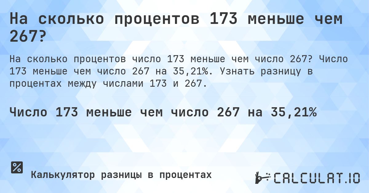 На сколько процентов 173 меньше чем 267?. Число 173 меньше чем число 267 на 35,21%. Узнать разницу в процентах между числами 173 и 267.