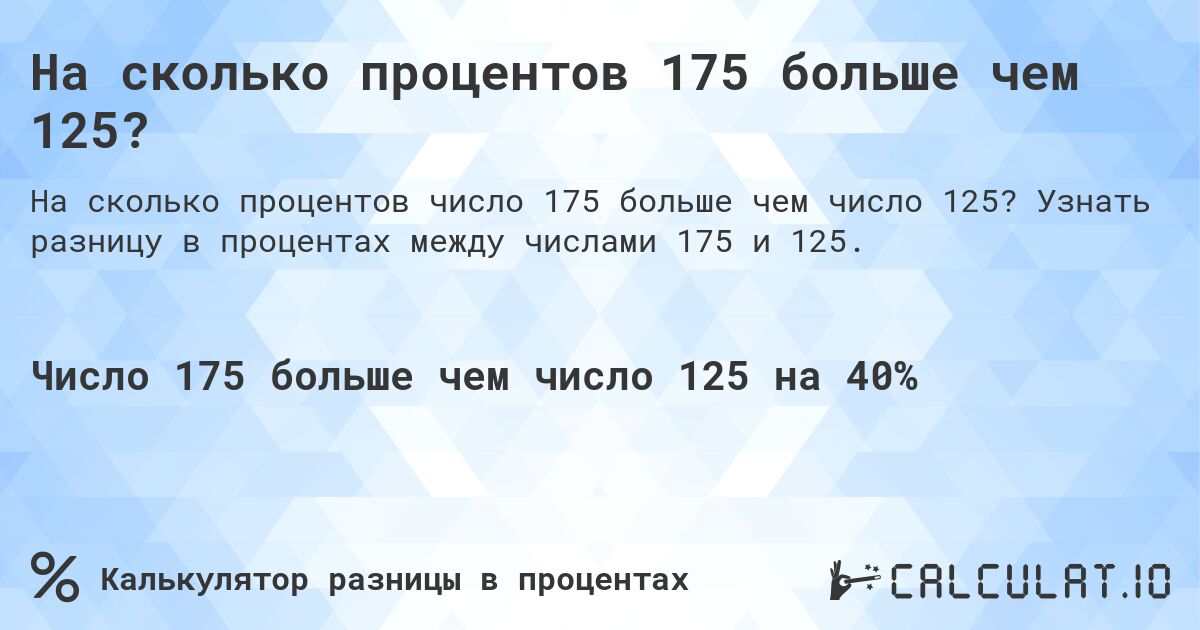 На сколько процентов 175 больше чем 125?. Узнать разницу в процентах между числами 175 и 125.