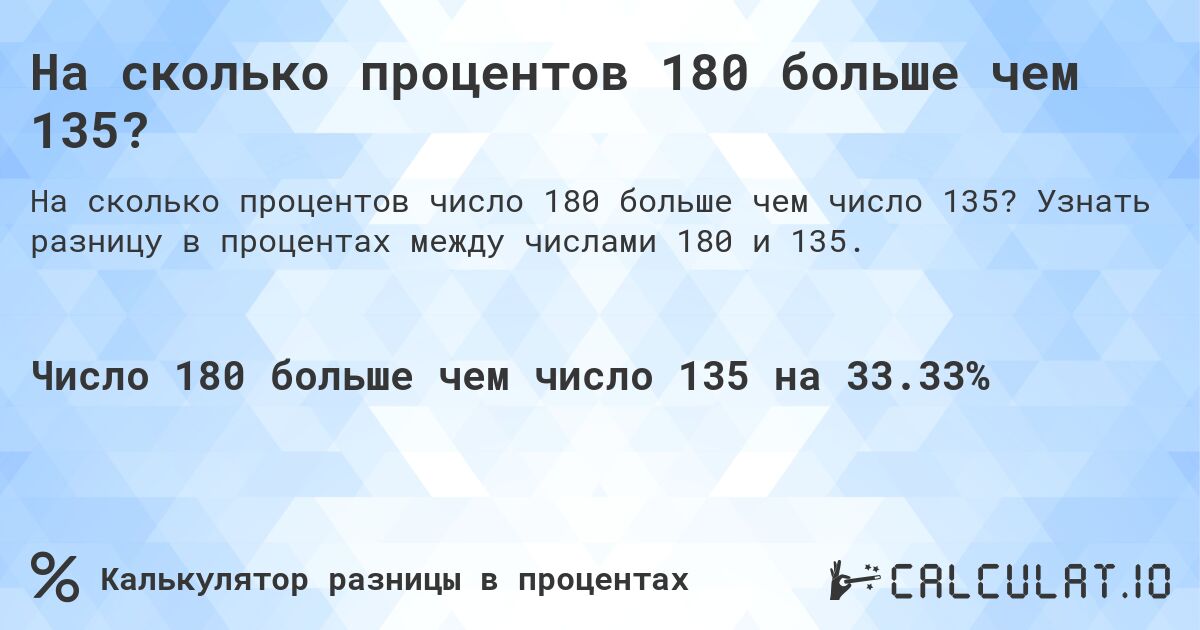 На сколько процентов 180 больше чем 135?. Узнать разницу в процентах между числами 180 и 135.