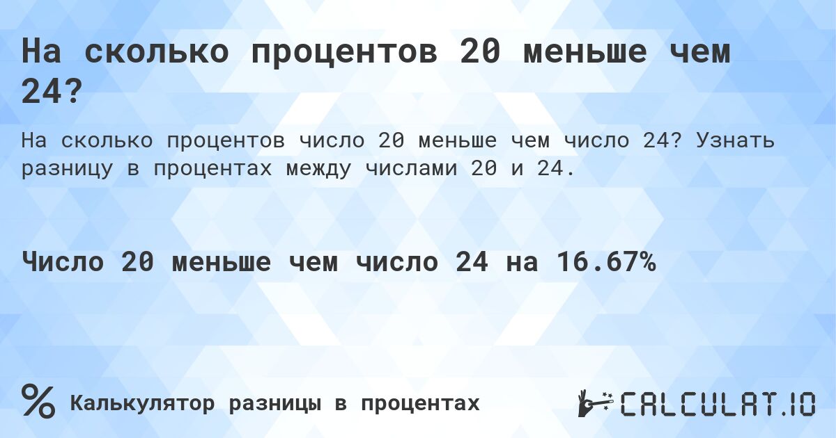 На сколько процентов 20 меньше чем 24?. Узнать разницу в процентах между числами 20 и 24.