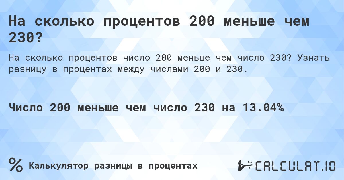 На сколько процентов 200 меньше чем 230?. Узнать разницу в процентах между числами 200 и 230.