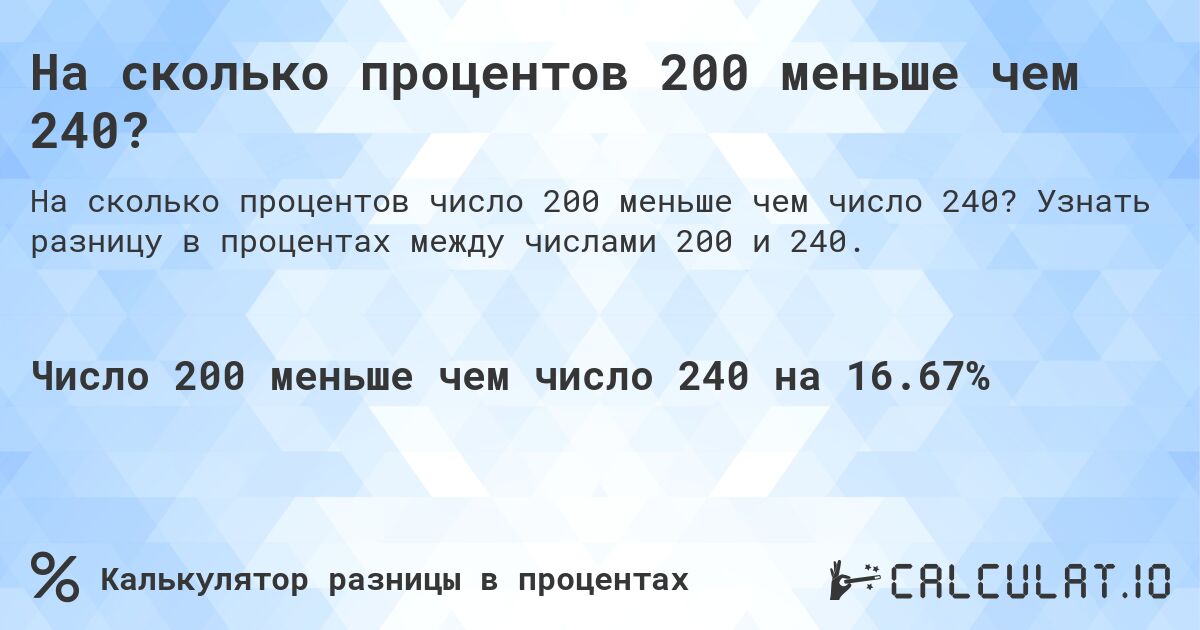 На сколько процентов 200 меньше чем 240?. Узнать разницу в процентах между числами 200 и 240.