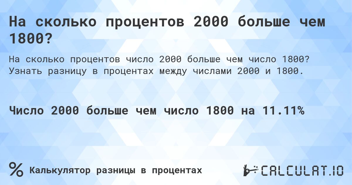 На сколько процентов 2000 больше чем 1800?. Узнать разницу в процентах между числами 2000 и 1800.