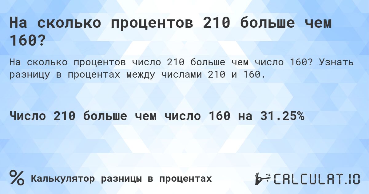 На сколько процентов 210 больше чем 160?. Узнать разницу в процентах между числами 210 и 160.