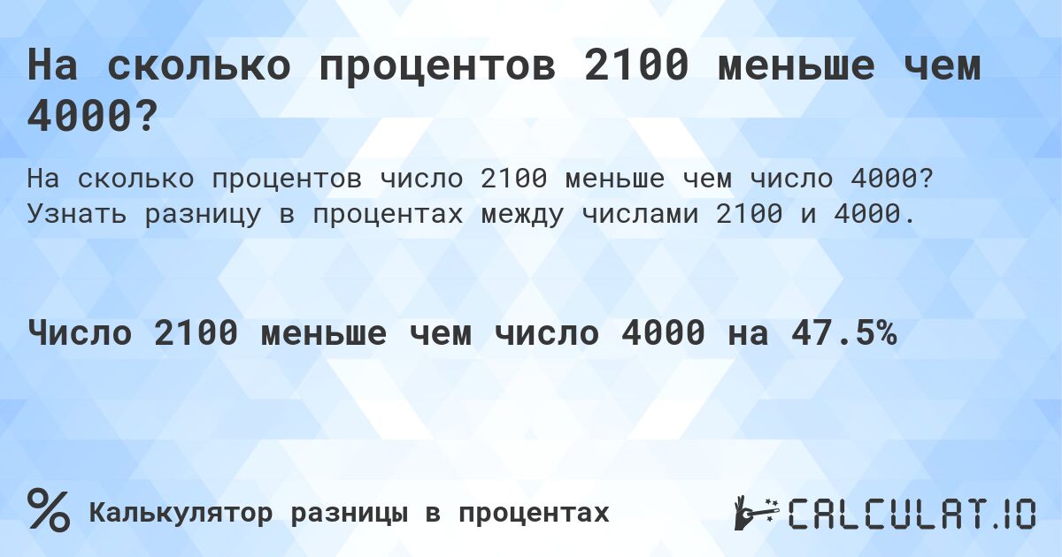 На сколько процентов 2100 меньше чем 4000?. Узнать разницу в процентах между числами 2100 и 4000.