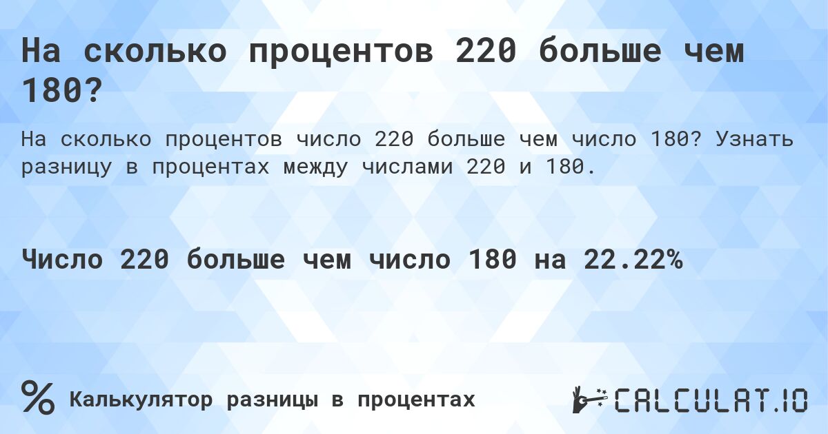 На сколько процентов 220 больше чем 180?. Узнать разницу в процентах между числами 220 и 180.