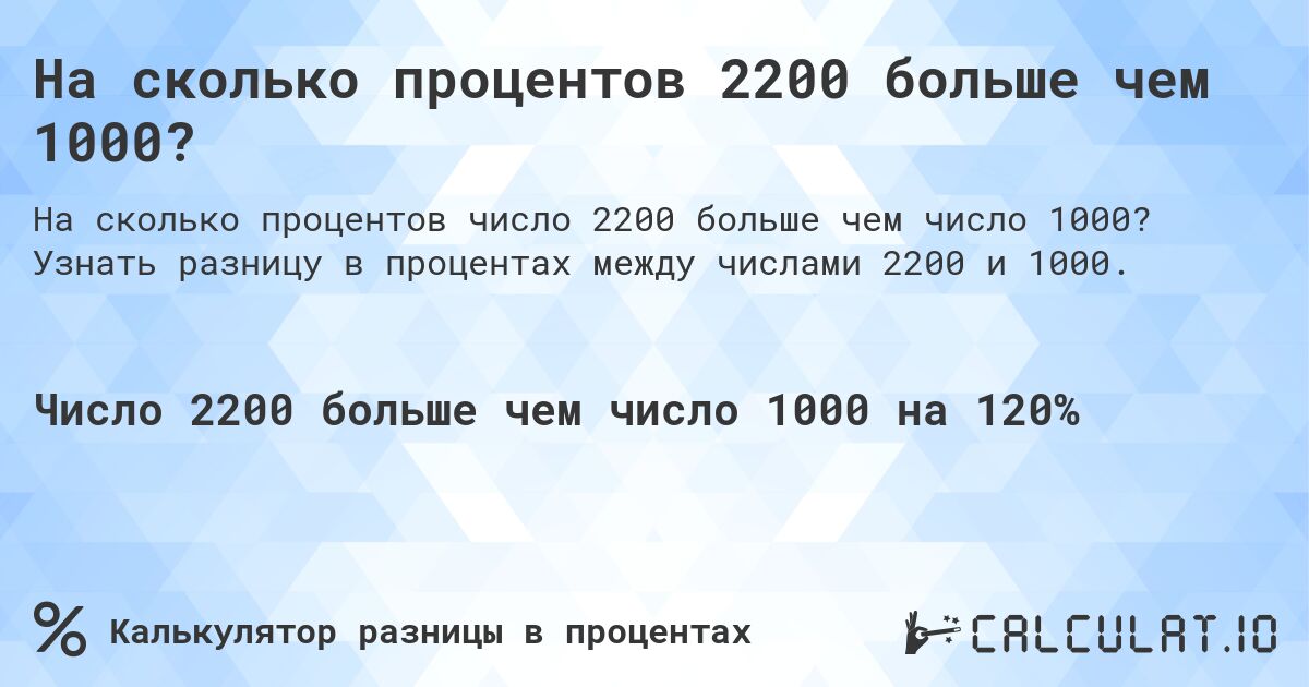 На сколько процентов 2200 больше чем 1000?. Узнать разницу в процентах между числами 2200 и 1000.
