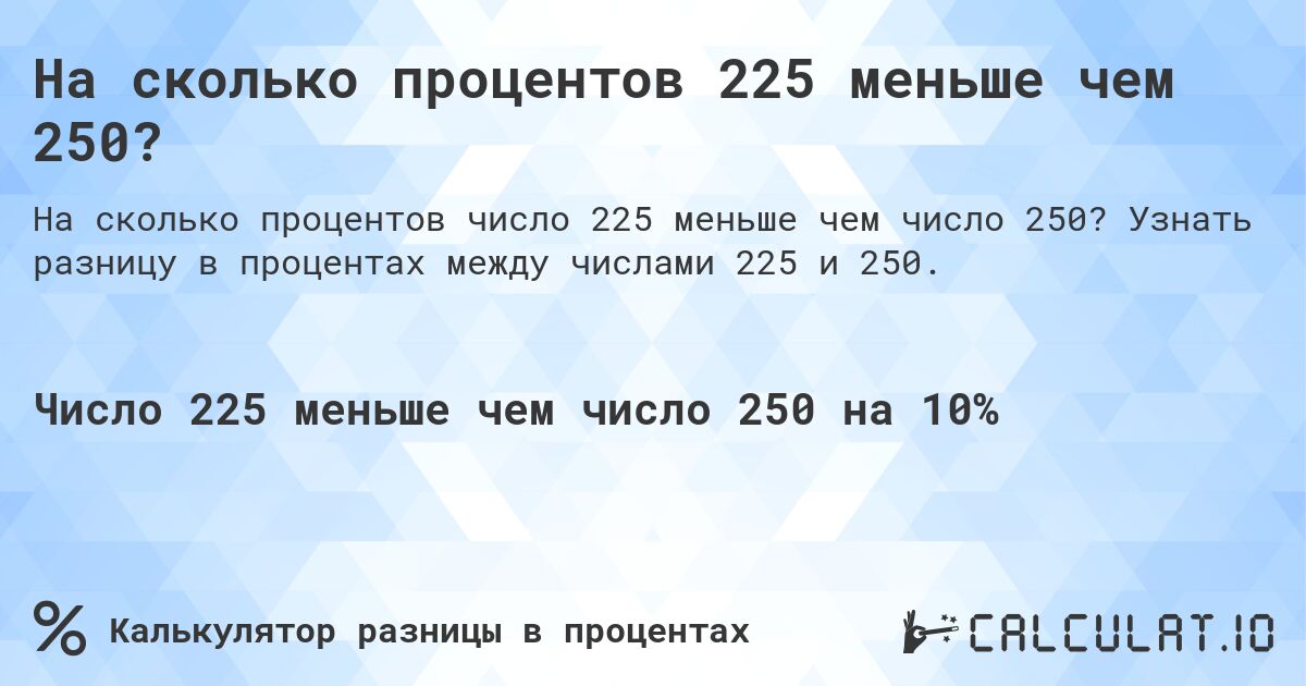 На сколько процентов 225 меньше чем 250?. Узнать разницу в процентах между числами 225 и 250.