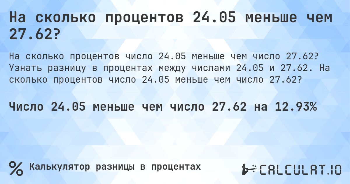 На сколько процентов 24.05 меньше чем 27.62?. Узнать разницу в процентах между числами 24.05 и 27.62. На сколько процентов число 24.05 меньше чем число 27.62?