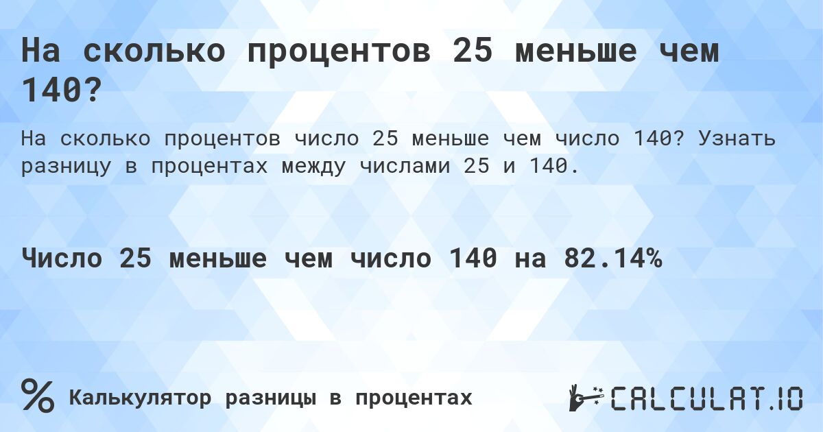 На сколько процентов 25 меньше чем 140?. Узнать разницу в процентах между числами 25 и 140.
