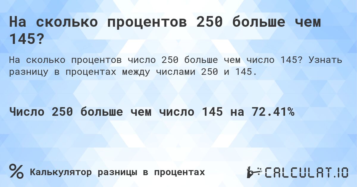 На сколько процентов 250 больше чем 145?. Узнать разницу в процентах между числами 250 и 145.