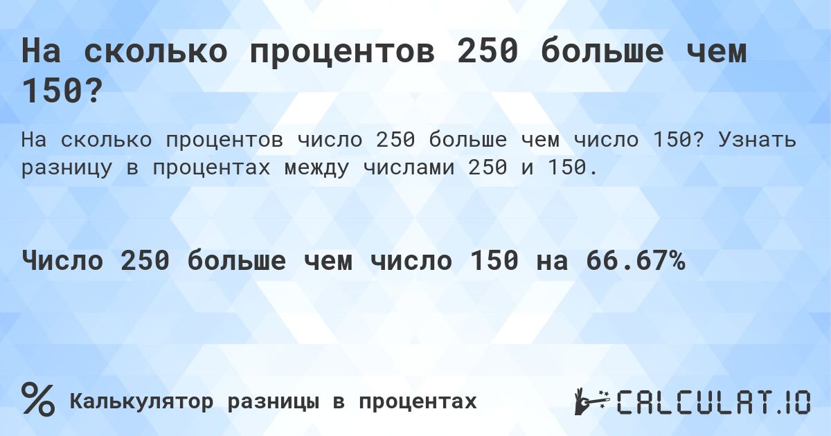 На сколько процентов 250 больше чем 150?. Узнать разницу в процентах между числами 250 и 150.