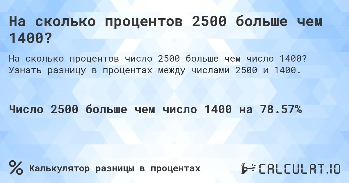На сколько процентов 2500 больше чем 1400?. Узнать разницу в процентах между числами 2500 и 1400.