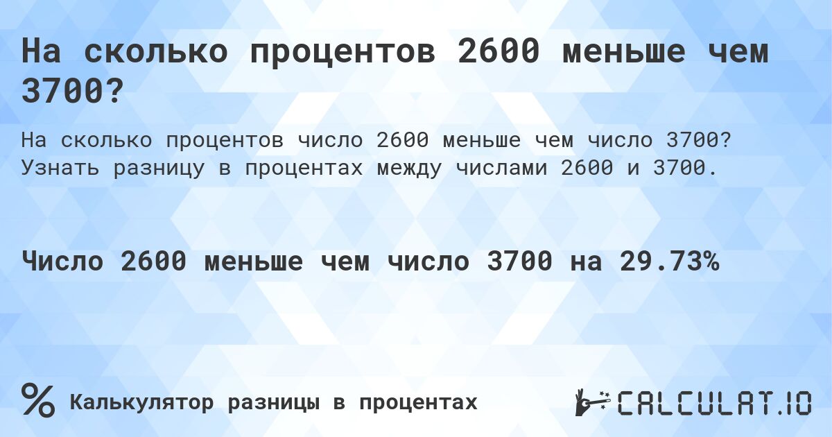 На сколько процентов 2600 меньше чем 3700?. Узнать разницу в процентах между числами 2600 и 3700.